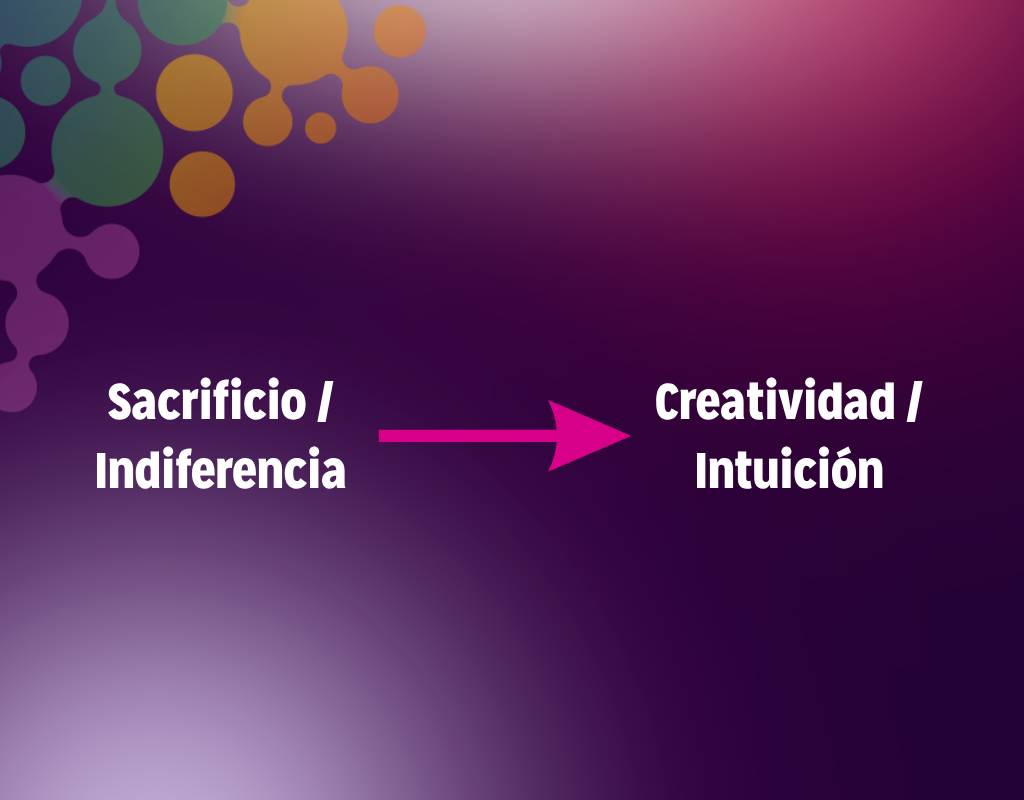 La configuración roja en la Neurotransformación: Del sacrificio a la creatividad.